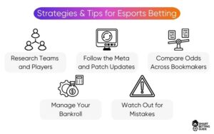 Top Esports Betting Strategies That Actually Work